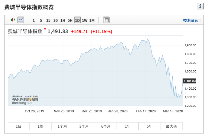 2025年1月12日 第2页