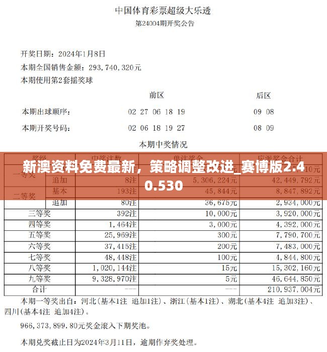 新澳精选资料免费提供｜精选解释解析落实