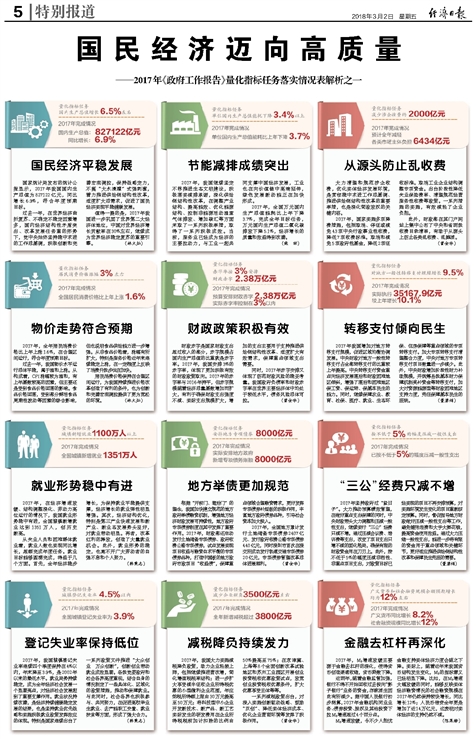 2024年香港正版资料免费直播｜精选解释解析落实