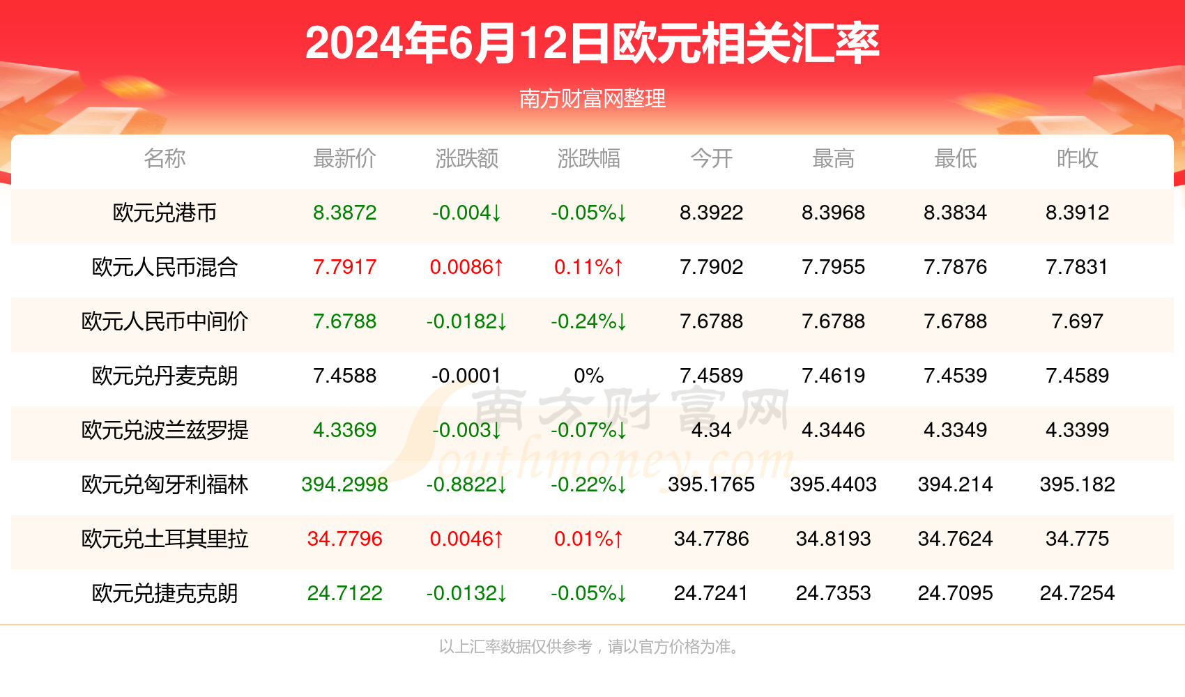 新澳2024年资料免费大全｜精选解释解析落实