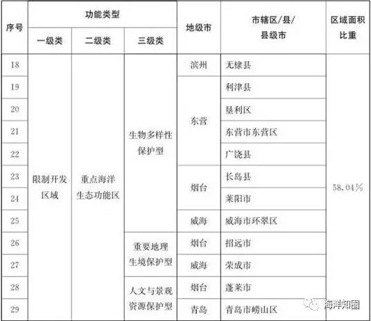 新奥门资料大全正版资料2024年免费下载｜精选解释解析落实