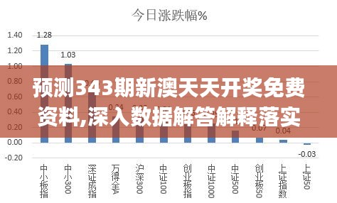 新澳天天免费资料｜精选解释解析落实