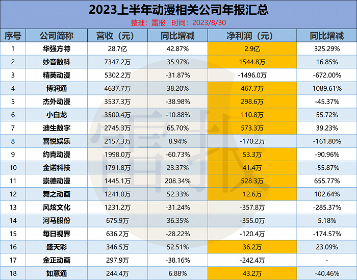 新奥今晚上开奖9点30分｜精选解释解析落实