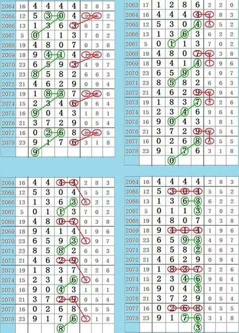 香港最准确的六肖期期准｜精选解释解析落实