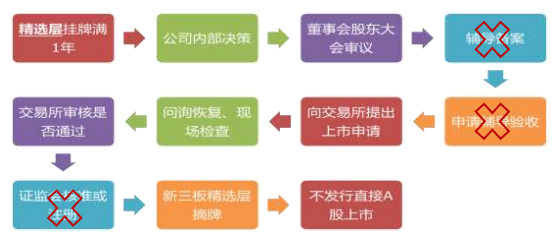 2024年澳门正版资料大全公开｜精选解释解析落实
